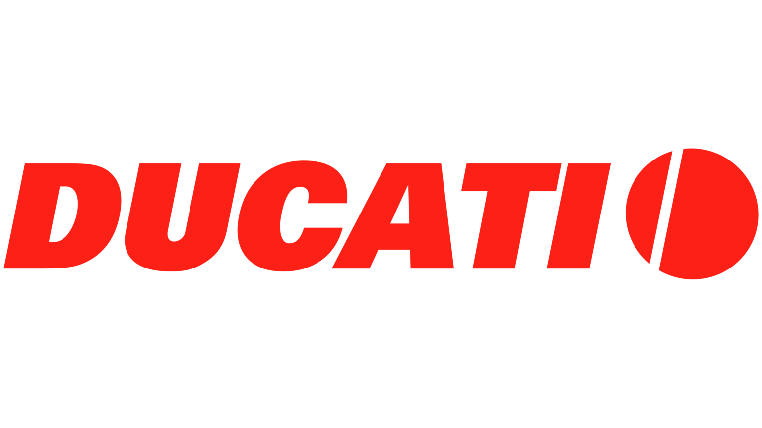 Ducati-Logo-1997-2009-1536x864